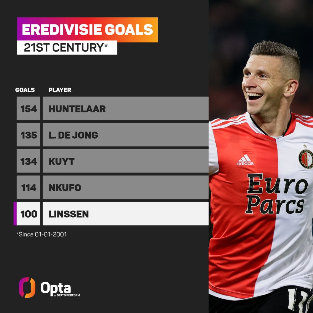 则始终努力 则始终努力