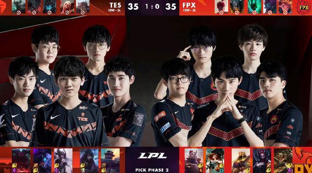 後的意義到 後的意義到