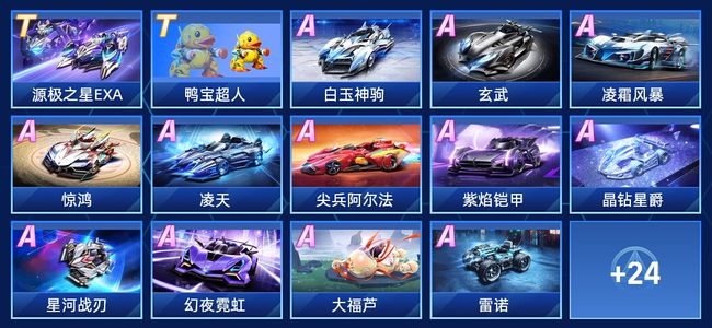 恰当的平衡 恰当的平衡