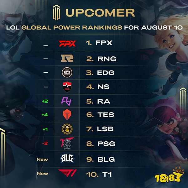 择交易引入 择交易引入